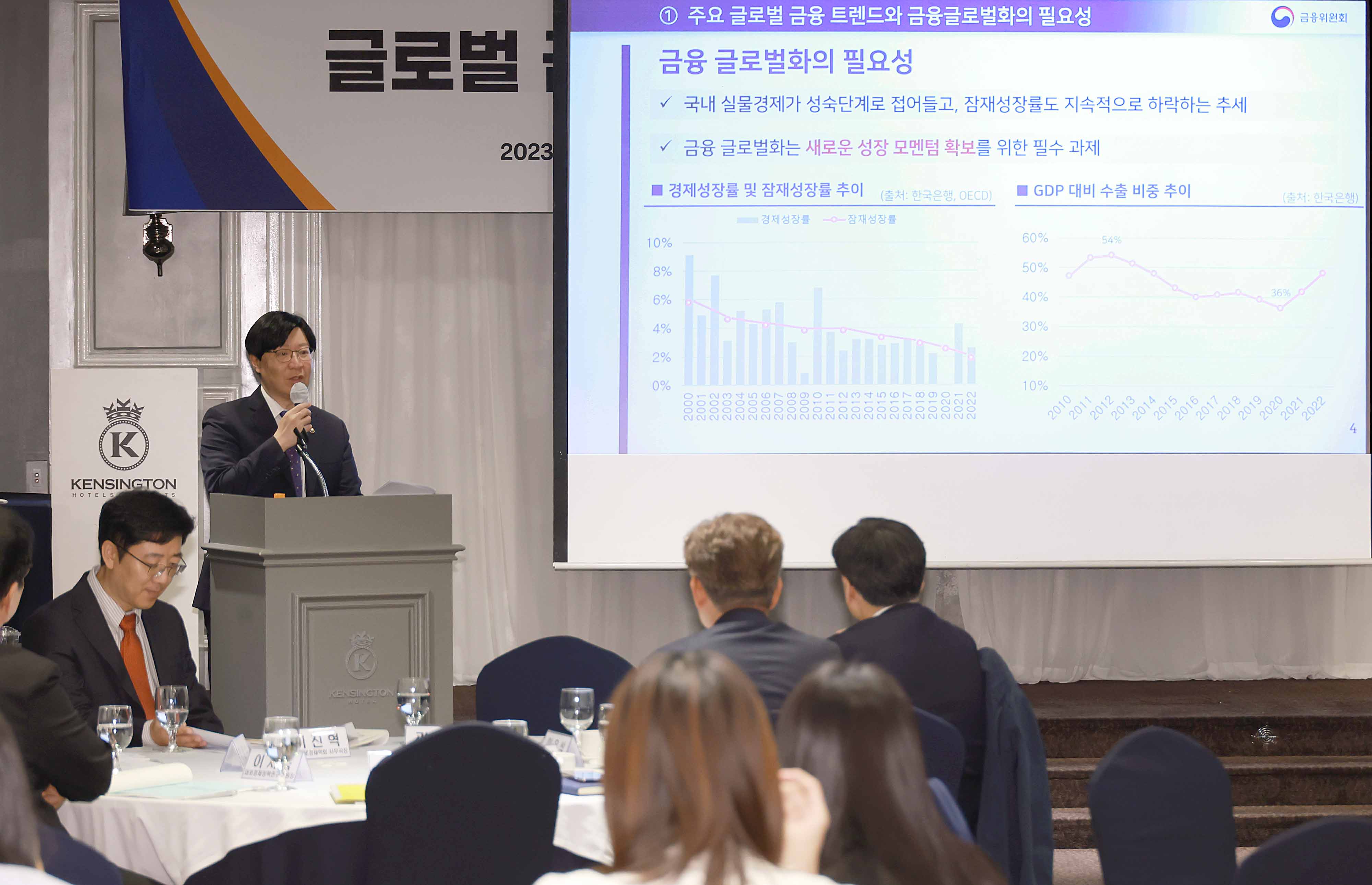 부위원장, 한국국제경제학회-대외경제정책연구원 공동주최 정책세미나 기조연설2