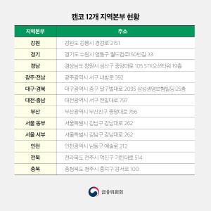 < 캠코 12개 지역본부 현황 >