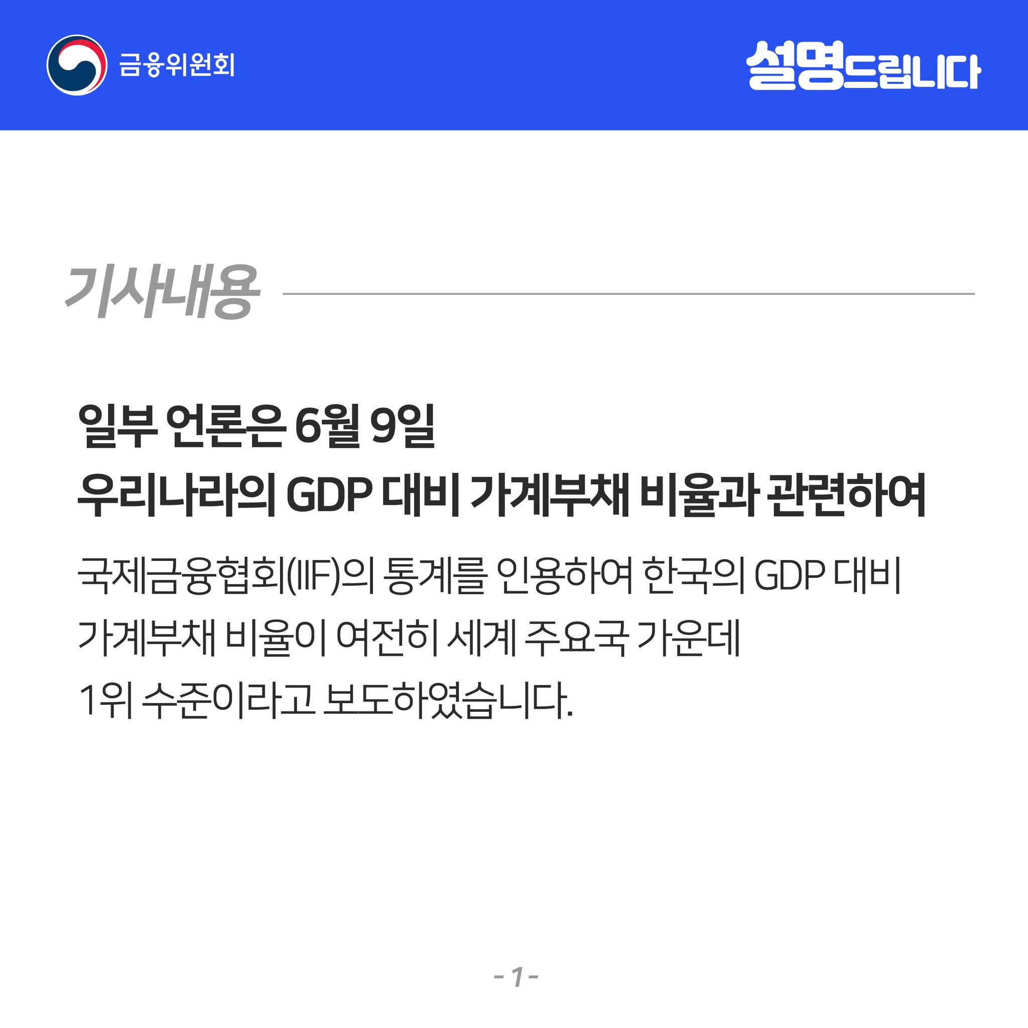 1. 기사내용. 일부 언론은 6월 9일 우리나라의 GDP 대비 가계부채 비율과 관련하여 국제금융협회(IIF)의 통계를 인용하여 한국의 GDP 대비 가계부채 비율이 여전히 세계 주요국 가운데 1위 수준이라고 보도하였습니다.