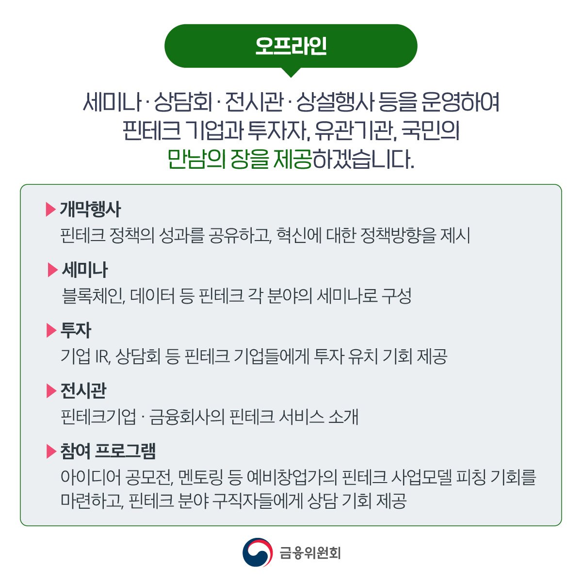 코리아 핀테크 위크 2022 개최
