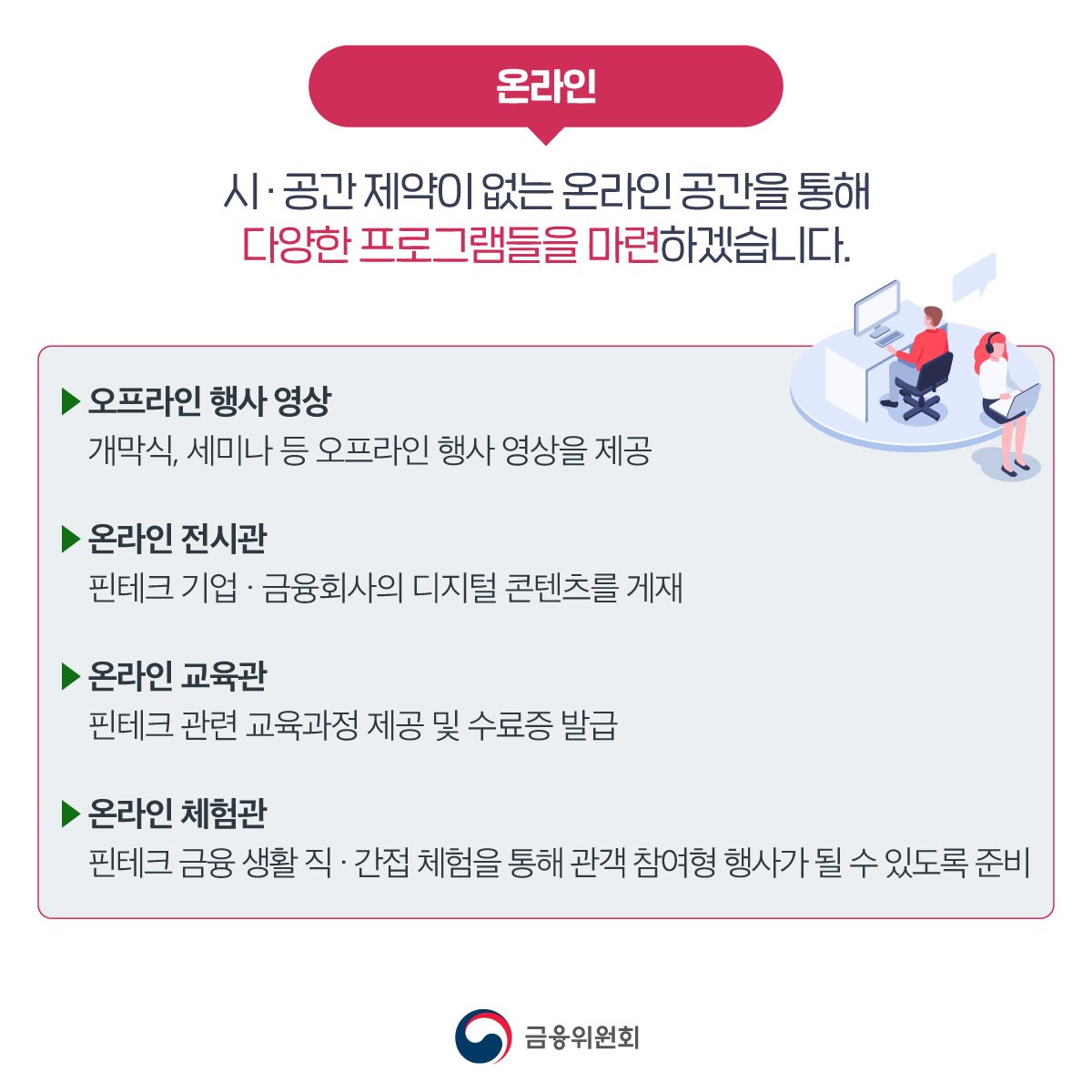 코리아 핀테크 위크 2022 개최