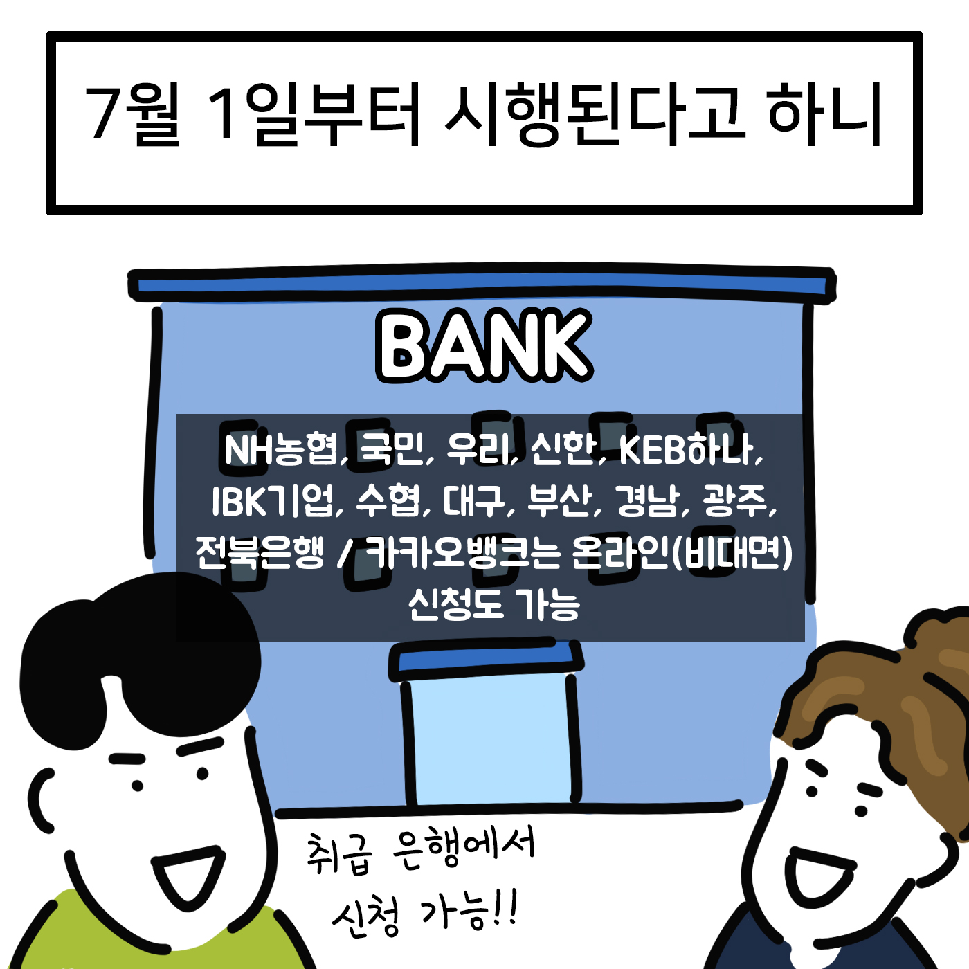 7월 1일부터 업그레이드된 '청년 맞춤형 전월세 대출'